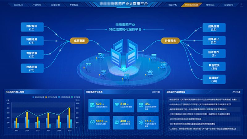 生物类似药与抗体药物：结构差异揭秘**